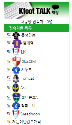 뿌하하하하하하하하하하하하_-_KFOOTBALL_-_Google_Chrome_2016-01-13_13-34-22.png