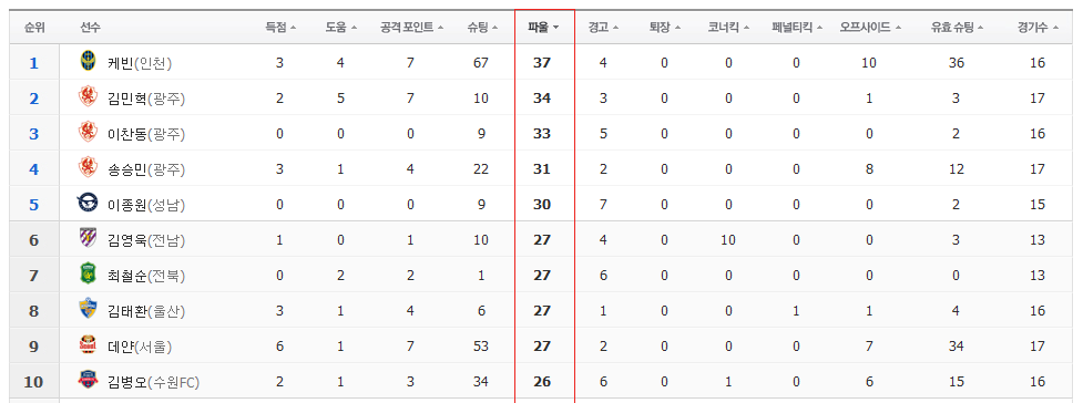 광주.png