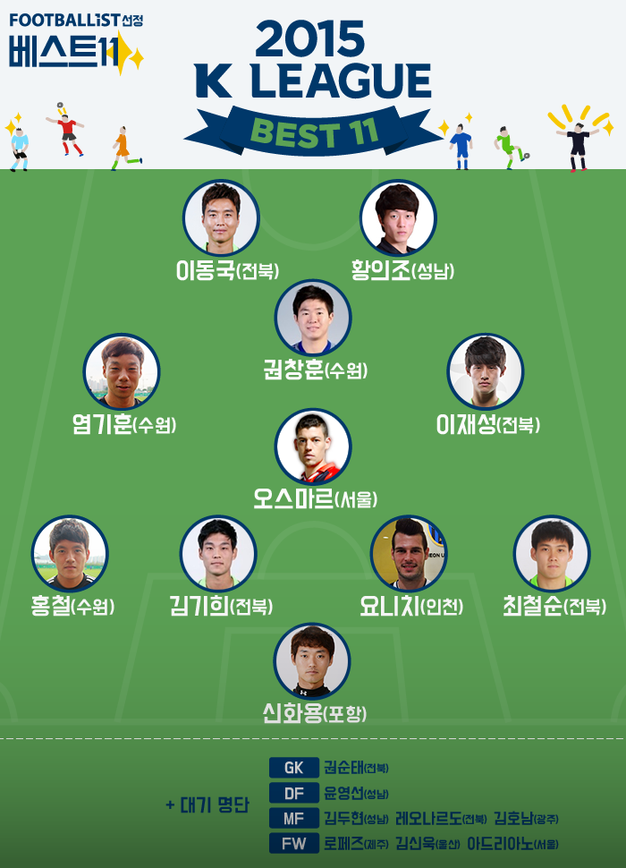20151205093202817ydxw.png