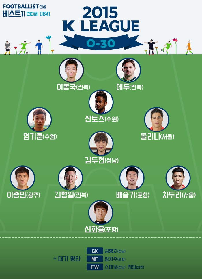 20151205093501999idsk.png
