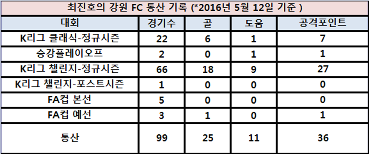 daum_gallery_photo_20160513091049.png